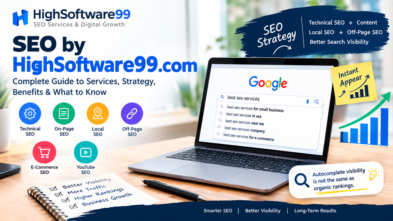SEO by HighSoftware99.com